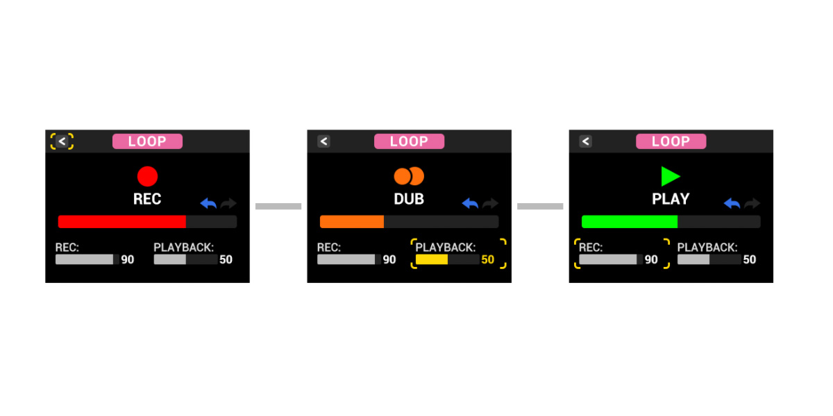 40-second stereo loop recording and drum machine rhythms to accelerate your creativity