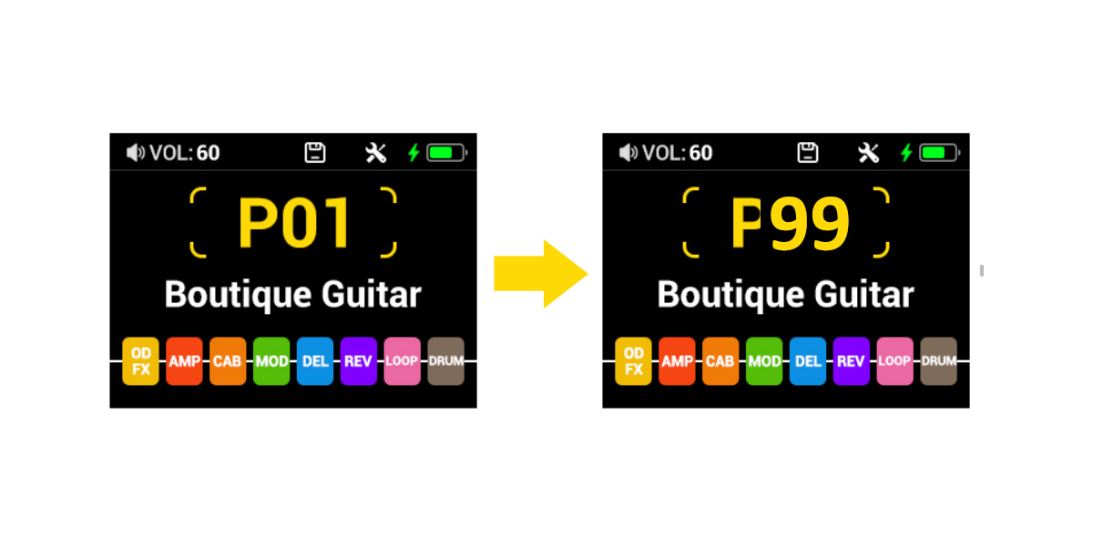 99 user presets for quick tone recall